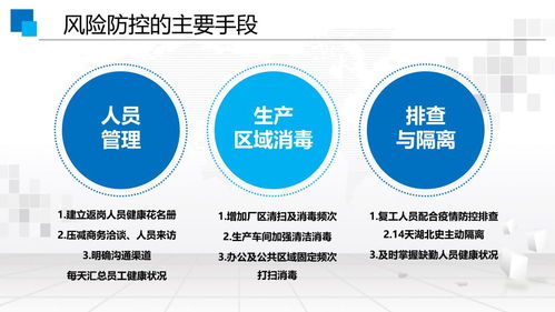 筑牢安全防線 防疫期間食品生產(chǎn)企業(yè)的食品安全與公共衛(wèi)生保障策略及專(zhuān)業(yè)服務(wù)支持